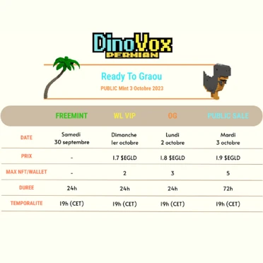 DinoVox Box: Mint Vorverkauf
