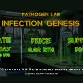 Pathogen Lab: Infect the World: Mint Öffentlicher Verkauf