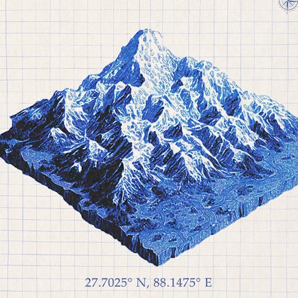 The Summit Blueprint