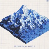 The Summit Blueprint